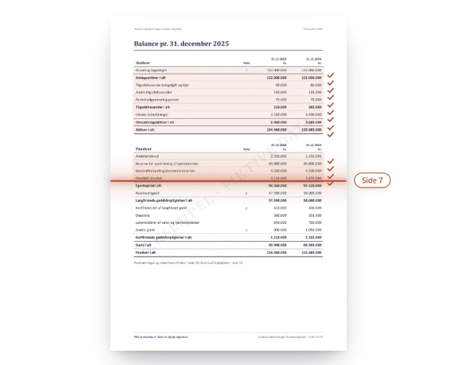 Eksempel: balancen på side 7 i den fiktive årsrapport, hvor analysen læser tallene linje for linje